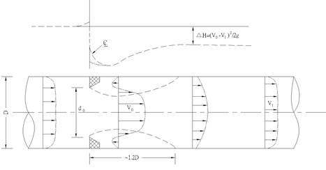 F2-46